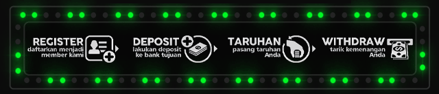 DAPURSLOT88 Jackpot